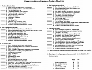 Classroom Group Guidance Checklist